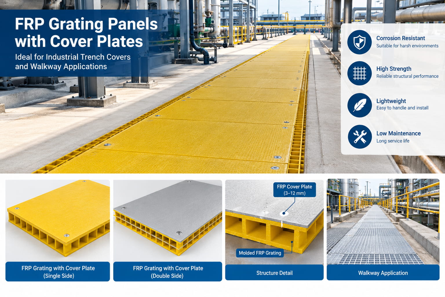 FRP grating panels with cover plates for industrial trench covers and walkway applications FRP grating panels with cover plates for industrial trench covers and walkway applications